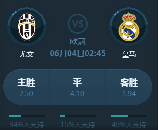 展现出